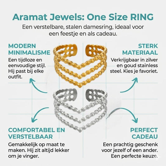 Brede Stalen verstelbare ring - V shape met bolletjes motief - Aramat Jewels - Ringen - cadeautip