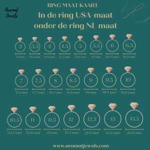 Ringmaat meten methoden maattabel ringen Aramat Jewels