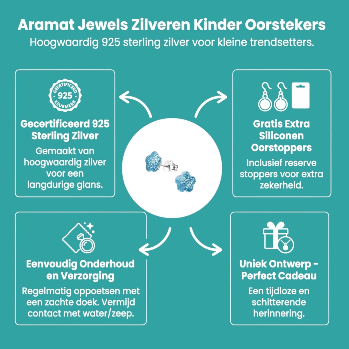 925 Zilveren Kinderoorbellen Blauwe Glitter Bloem 8mm - Aramat Jewels - Oorbellen - cadeautip