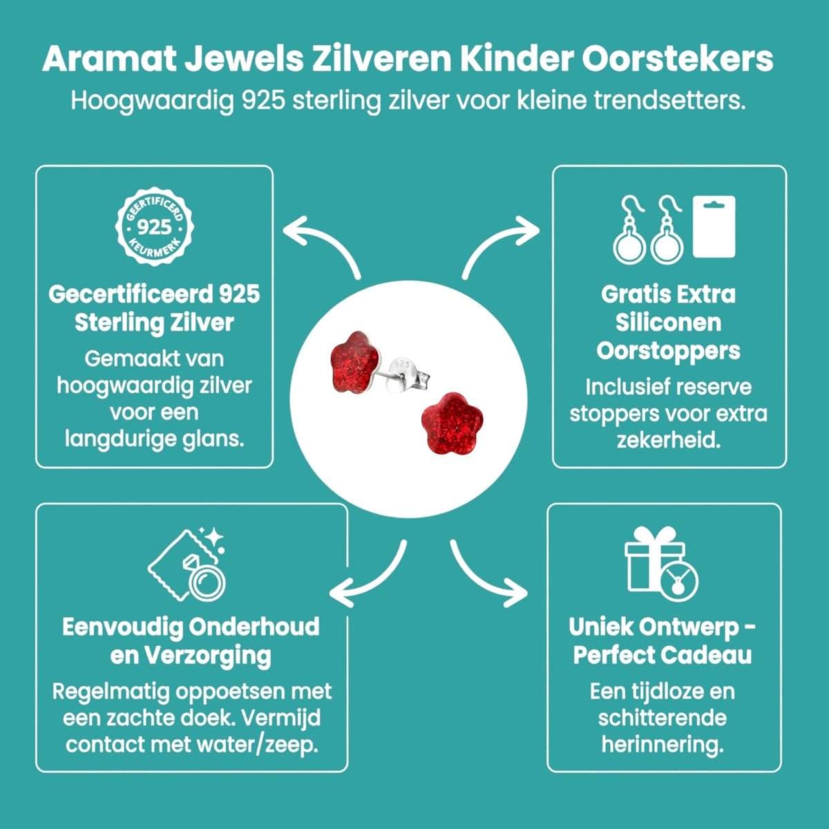 925 Zilveren Kinderoorbellen Rode Glitter Bloem 8mm - Aramat Jewels - Oorbellen - cadeautip