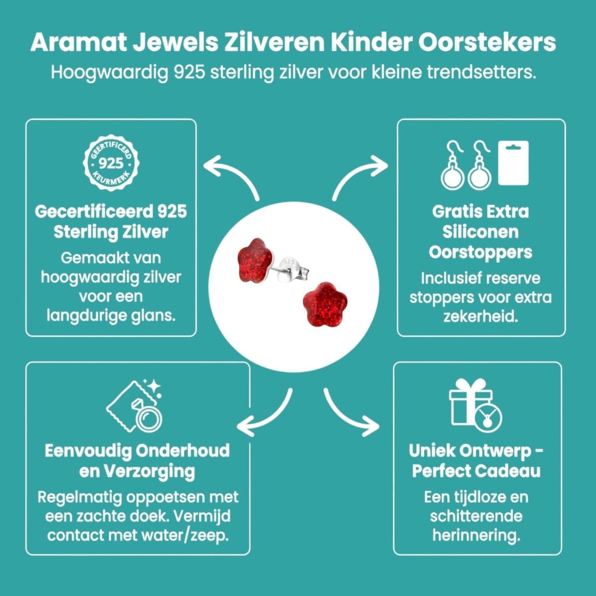 925 Zilveren Kinderoorbellen Rode Glitter Bloem 8mm - Aramat Jewels - Oorbellen - cadeautip