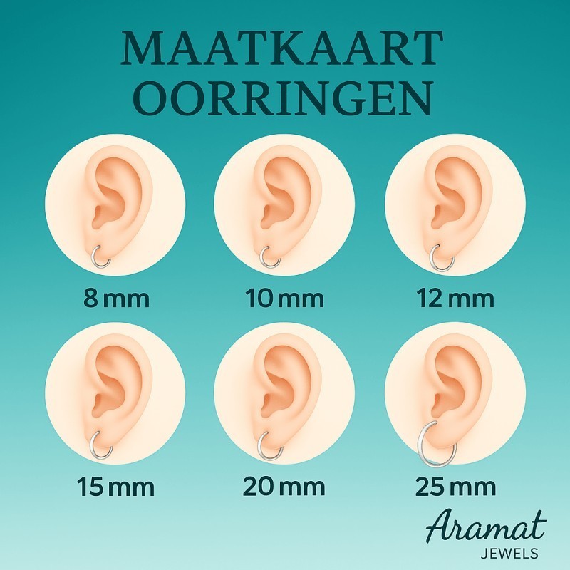 Aramat Jewels size chart showing hoop earrings in sizes 8mm, 10mm, 12mm, 15mm, 20mm, and 25mm on ears.