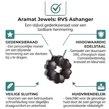 Aramat Jewels circular cremation pendant with heart motifs, 20x20mm, made of stainless steel. Available in various colors.