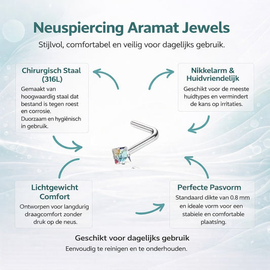 Aramat Jewels stalen neuspiercing met vierkante zirkonia en L-staafje, getoond in een informatieve productafbeelding.