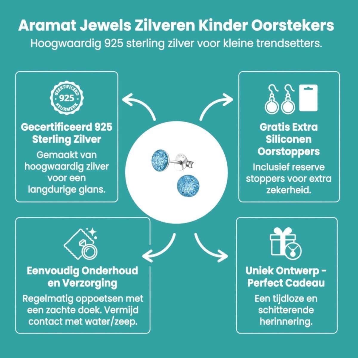 Aramat Jewels 925 zilveren kinderoorbellen, rond 5mm met blauwe glitter, perfect voor kleine trendsetters.