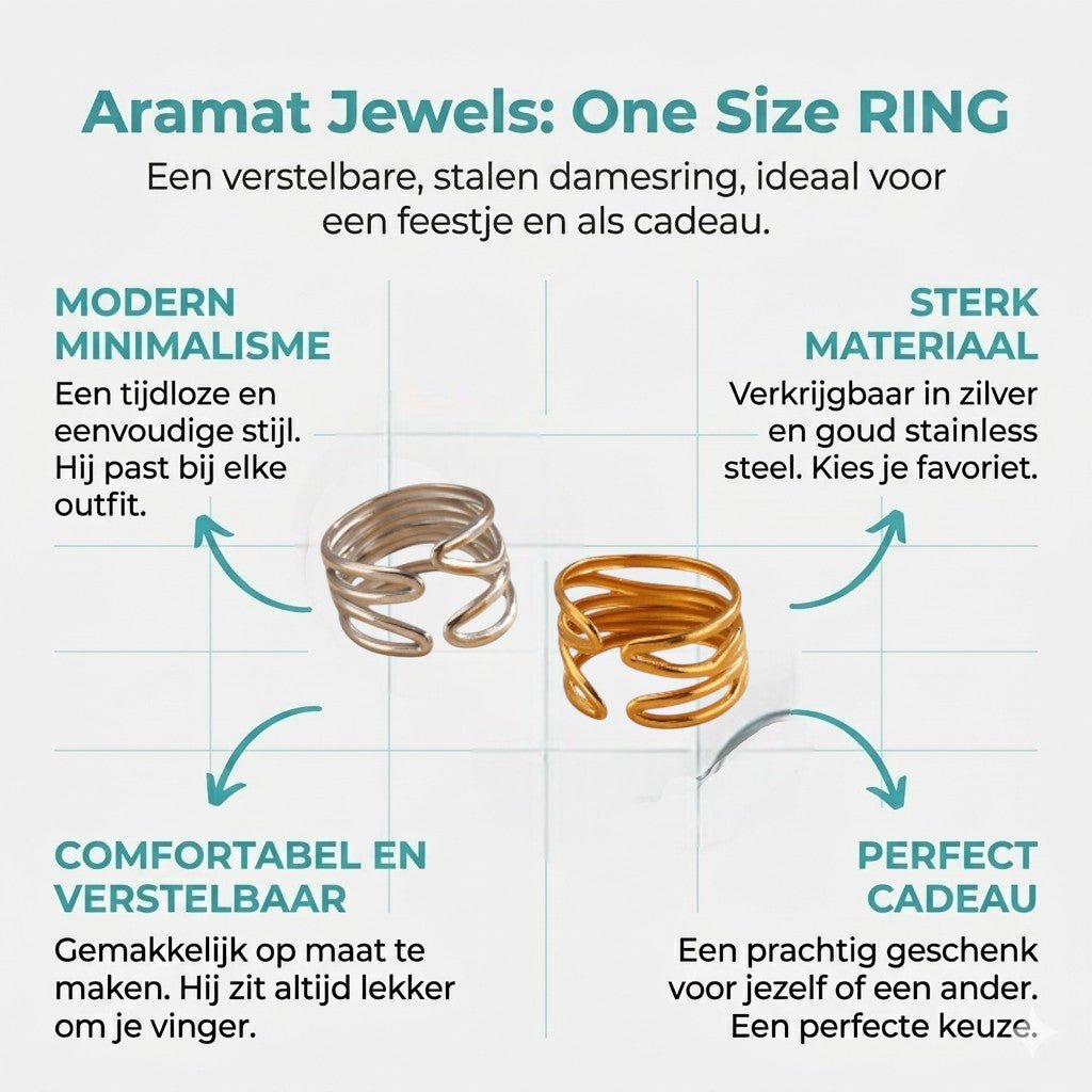 Brede One Size Ring RVS met Modern Lijnenspel (14 mm) - Aramat Jewels - Ringen - cadeautip