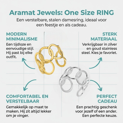Brede One Size Ring RVS met Ovale Schakels (13 mm) - Aramat Jewels - Ringen - cadeautip