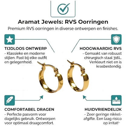 Goudkleurige Hoops RVS – Gladde Oorbellen (16 mm Diameter) - Aramat Jewels - Oorringen - cadeautip