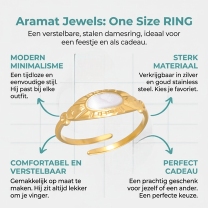 Goudkleurige Verstelbare RVS Ring met Parelmoer Wit Emaille - 6 mm - Aramat Jewels - Ringen - cadeautip