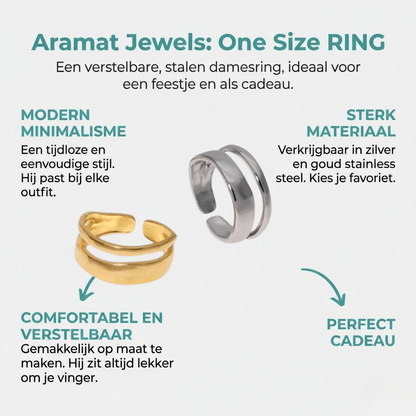 Minimalistische Open Ring Geometrisch (Verstelbaar RVS) - Aramat Jewels - Ringen - cadeautip