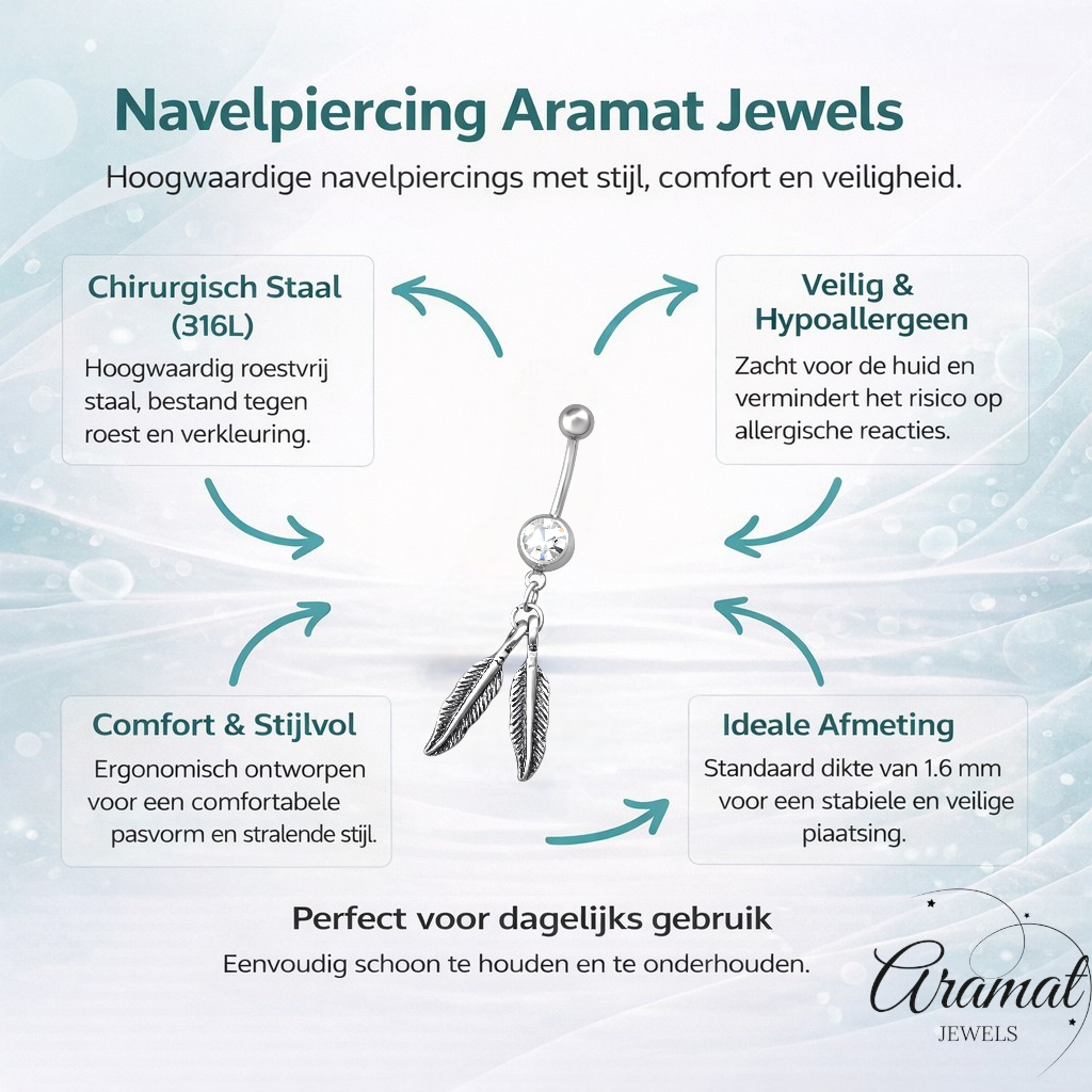Piercing au nombril en forme de plume d'argent