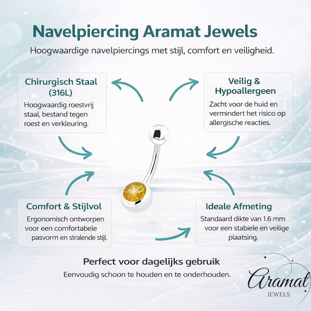 Gele Glittersteen Stalen Navelpiercing