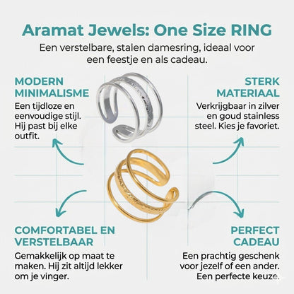 Open Ring Driedubbele Band: Glad en Gehamerd (15 mm RVS) - Aramat Jewels - Ringen - cadeautip