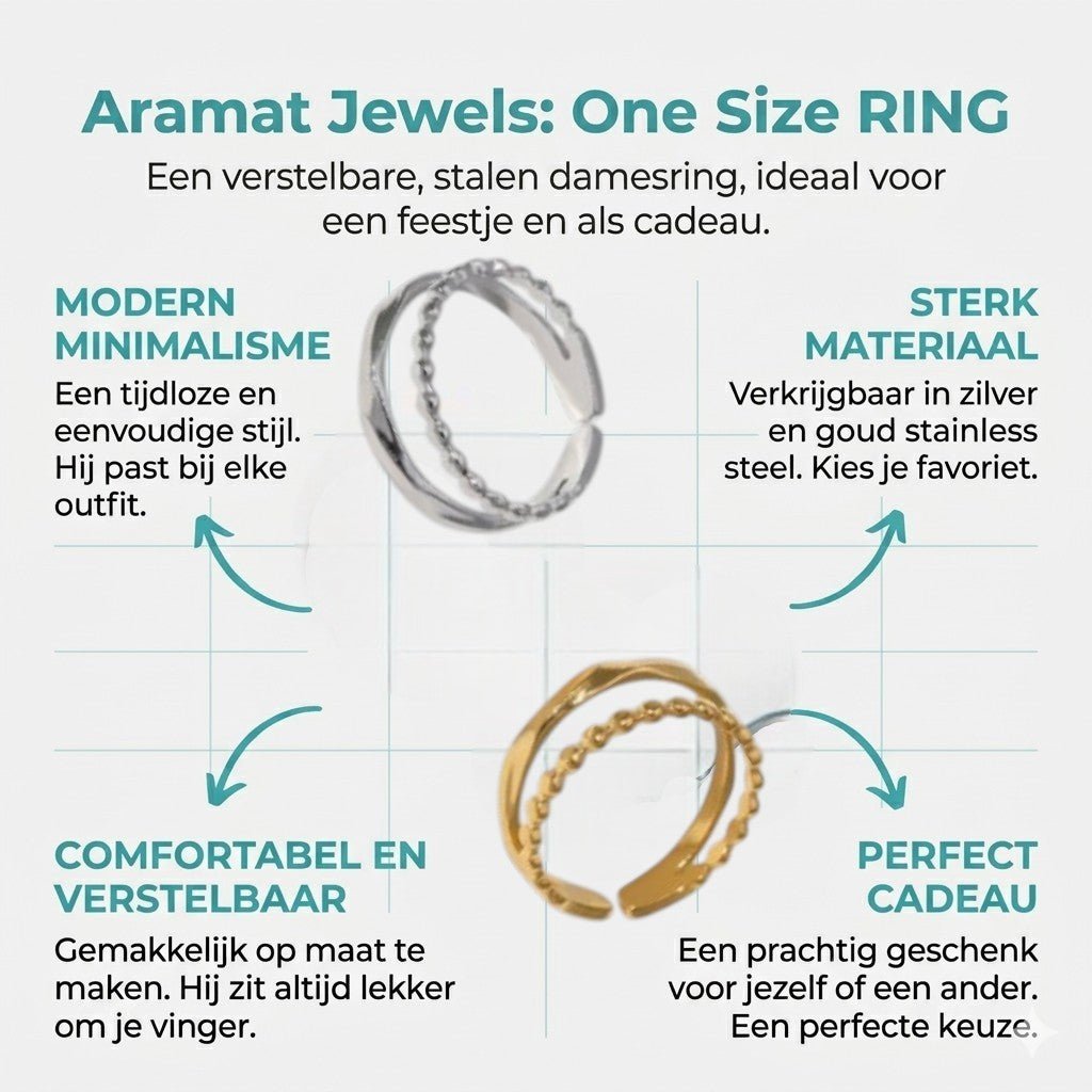 Open Ring RVS met Dot en Gehamerde Lijn (7 mm) - Aramat Jewels - Ringen - cadeautip