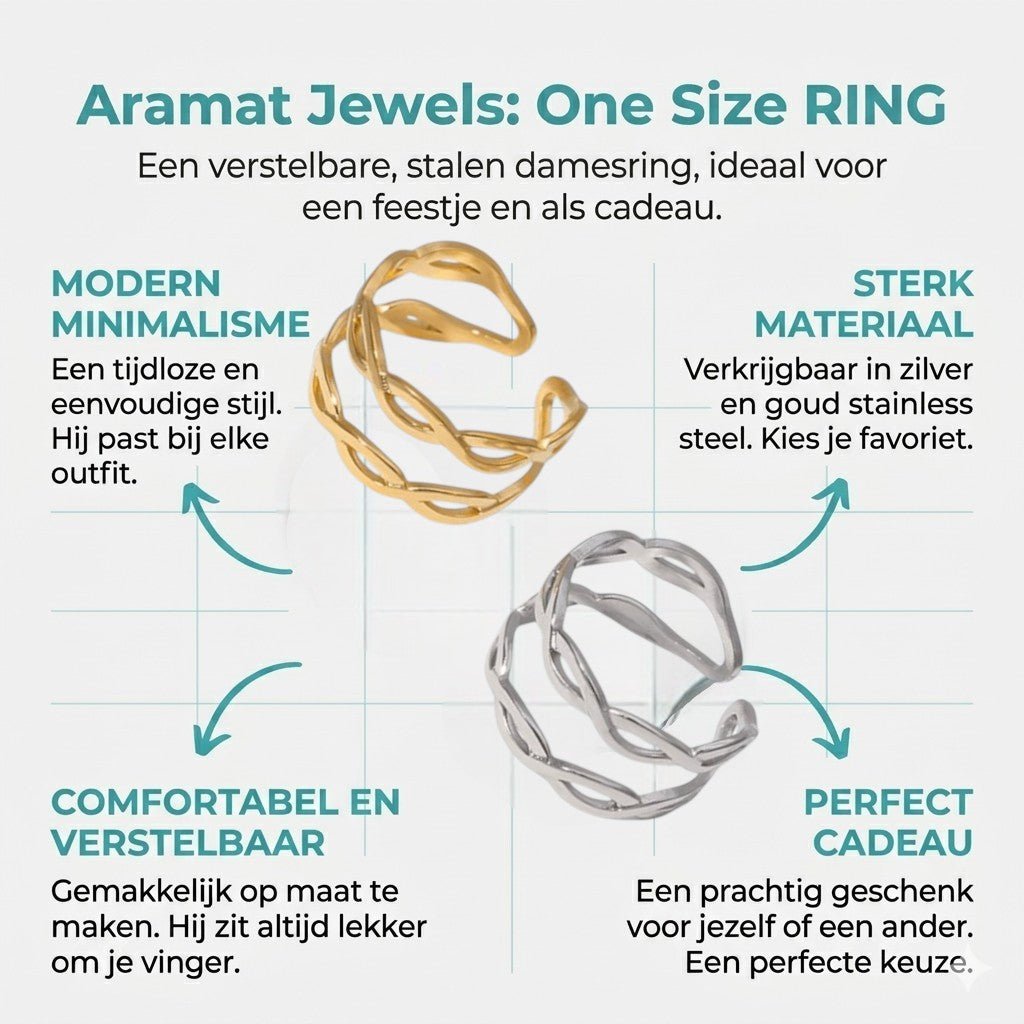 Open Ring RVS met Gevlochten Lijnen (12 mm) - Aramat Jewels - Ringen - cadeautip