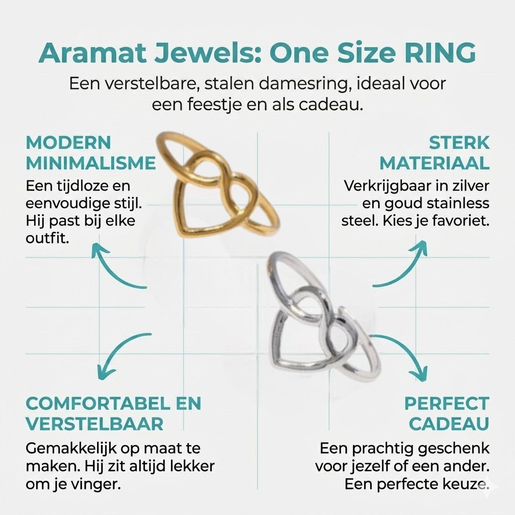 Open Ring RVS met Groot Hartje (14 mm) - Aramat Jewels - Ringen - cadeautip
