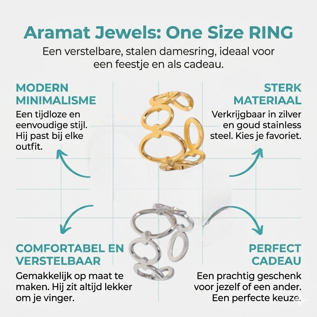 Open Ring RVS met Ovale Cirkelmotief (12 mm Breed) - Aramat Jewels - Ringen - cadeautip