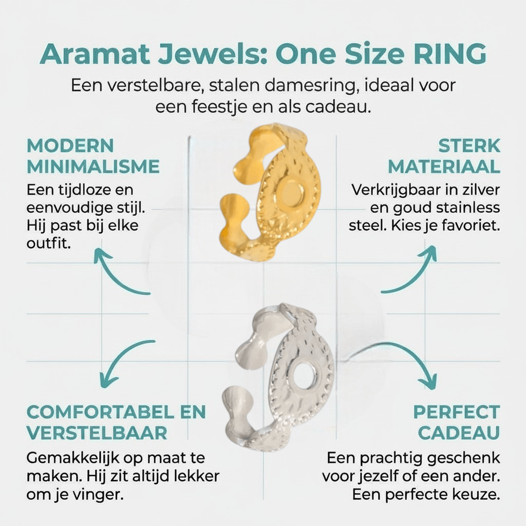 RVS Verstelbare Ring - Oog Motief met Dots - One Size - Aramat Jewels - Ringen - cadeautip