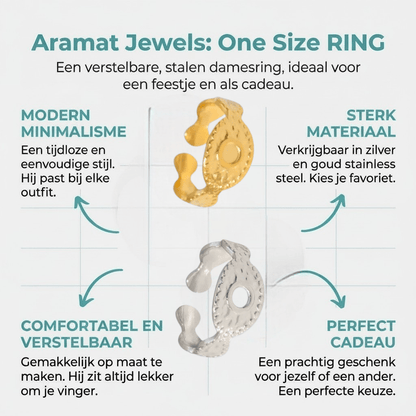 RVS Verstelbare Ring - Oog Motief met Dots - One Size - Aramat Jewels - Ringen - cadeautip