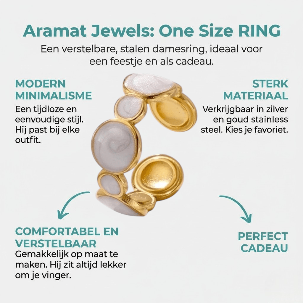 Stalen Damesring - Cirkelmotief - Parelmoer Emaille - 8mm - RVS - Aramat Jewels - Ringen - cadeautip