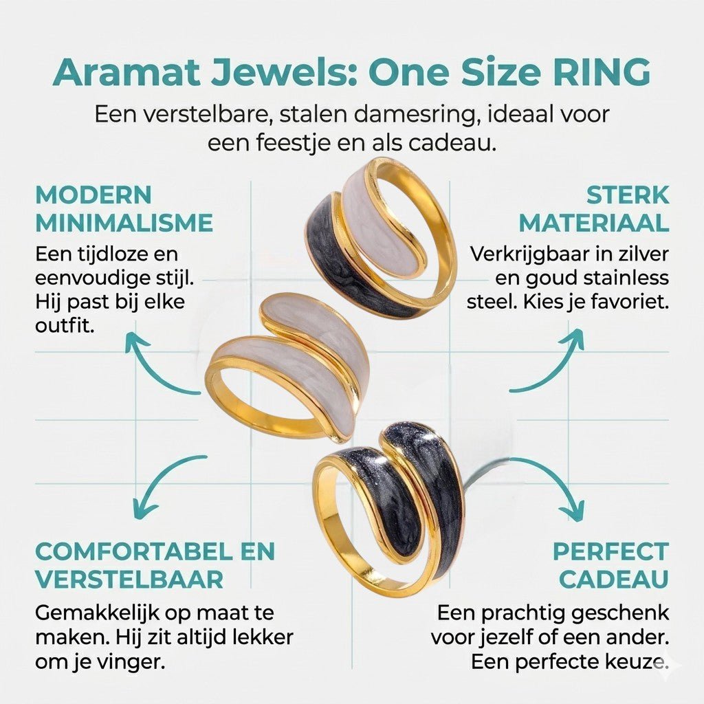 Stalen Damesring - Parelmoer - 18mm - Verstelbaar - Aramat Jewels - Ringen - cadeautip