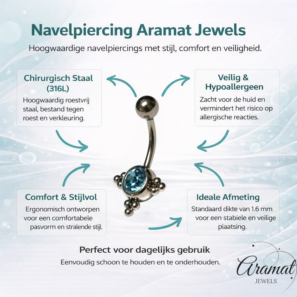 Steel Navel Piercing Eline Aqua Blue