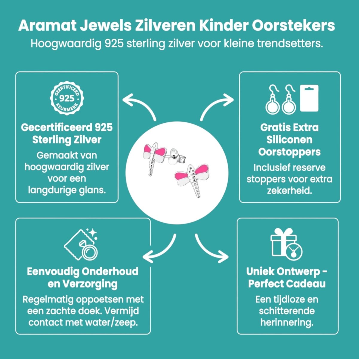 Sterling Zilveren Libelle Oorstekers Roze en Wit Emaille 10x9mm - Aramat Jewels - Oorbellen - cadeautip