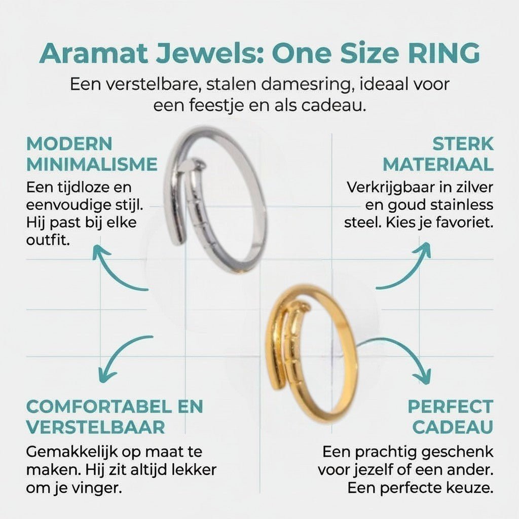Tijdloze Open Ring met Spijker Design (RVS 4 mm) - Aramat Jewels - Ringen - cadeautip