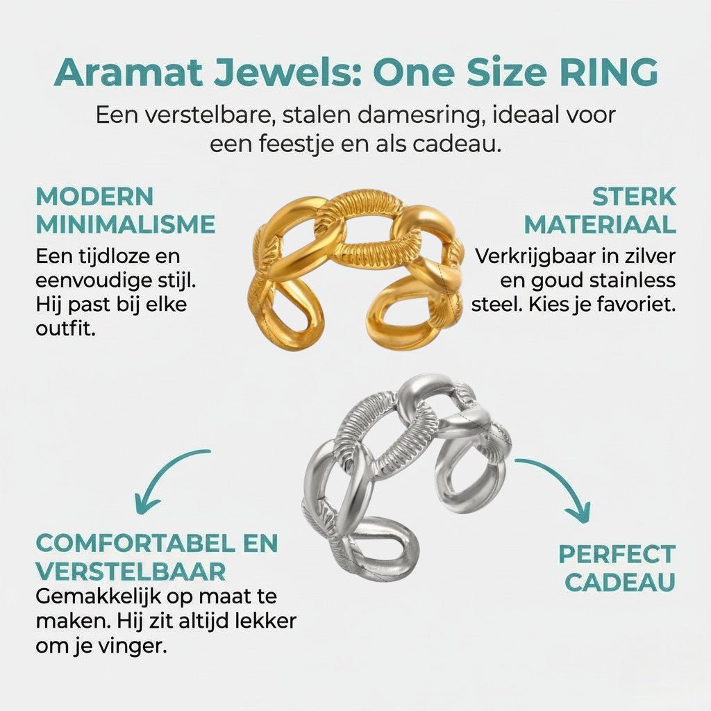 Verstelbare Open Schakelring – Gladde & Gestreepte Schakels – One Size - Aramat Jewels - Ringen - cadeautip