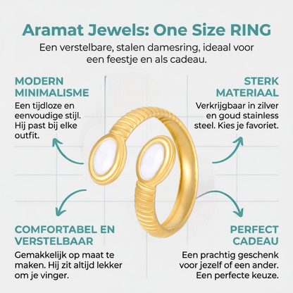 Verstelbare RVS Ring met Parelwitte Emaille Ovalen - Goudkleur (15 mm) - Aramat Jewels - Ringen - cadeautip