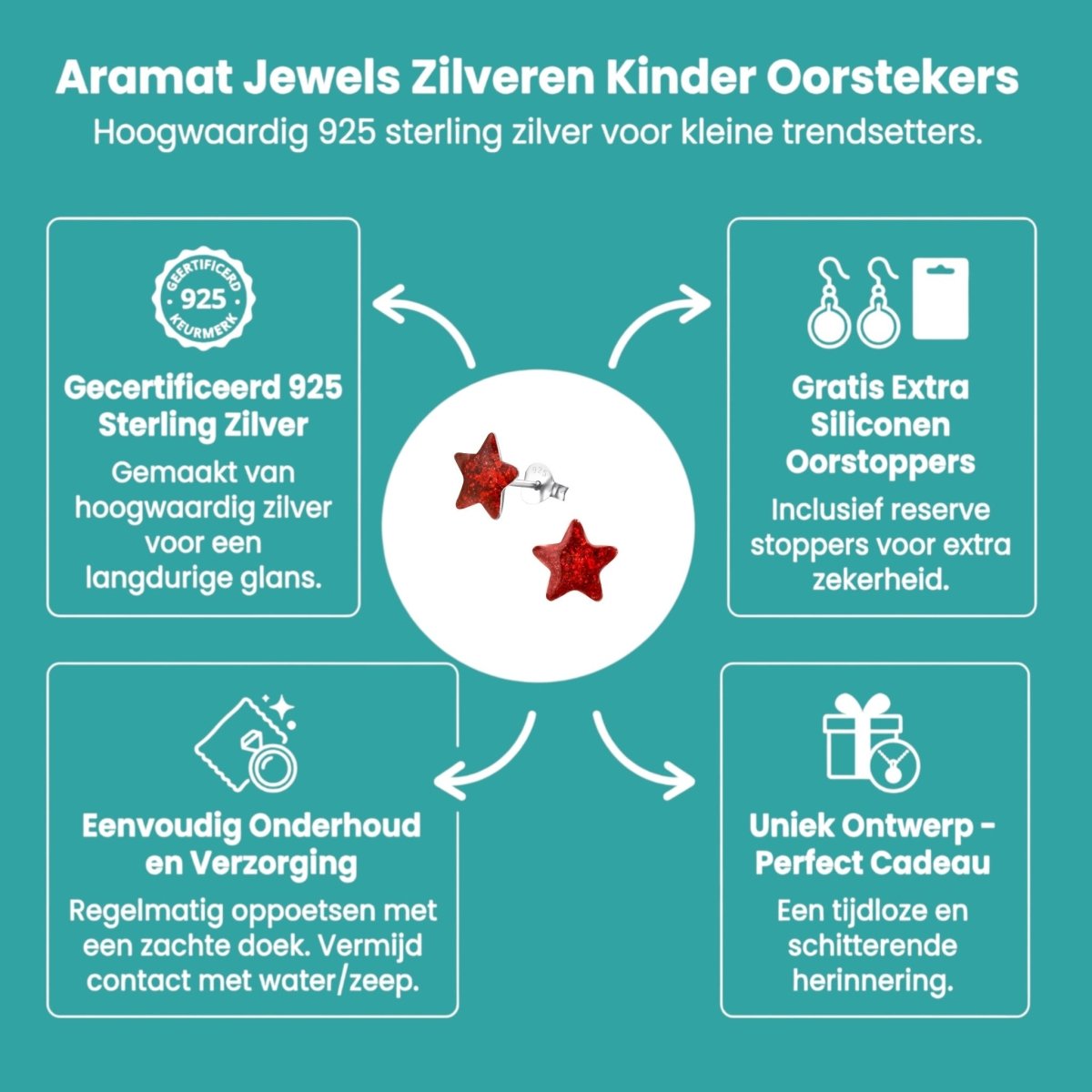 Zilveren Kinderoorbellen Rode Glitter Ster 9mm - Aramat Jewels - Oorbellen - cadeautip
