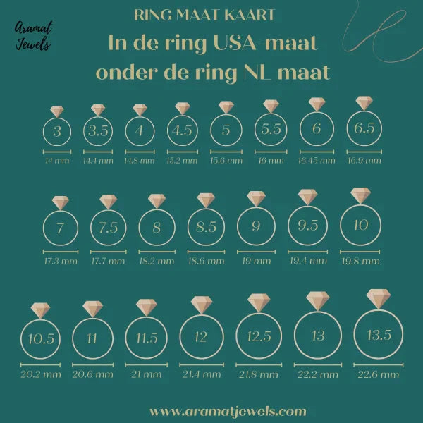 Echt Zilveren Smalle Ring Bali 925 Zilver Geoxideerd 1mm alles bali dames elf925 gedraaid geometrisch geoxideerd keltisch Meerdere Maten Minimalistische ring nakijken ringen ringmaat_18 ringmaat_19 ringmaat_8 ringmaat_9 rond silver Volwassenen zilver zomer Zonder_steen